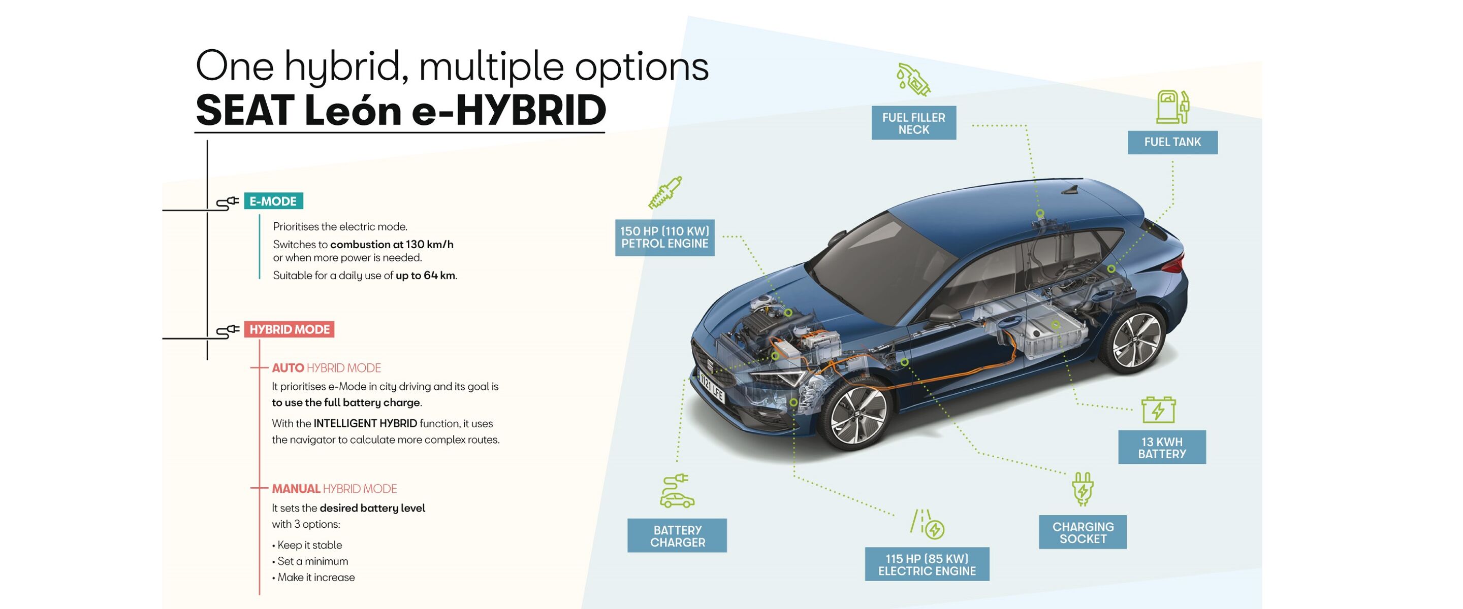 a-hybrid-for-every-occasion-04-hq - kopie