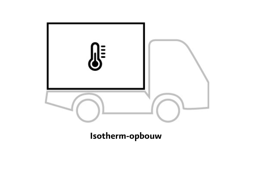 Isotherm-opbouw